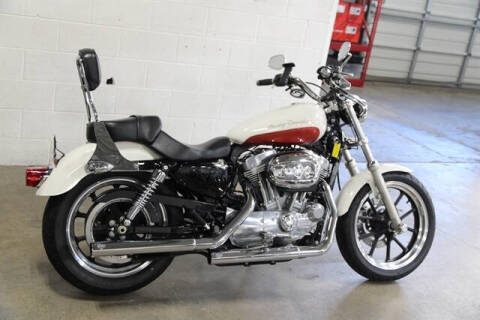 2012 Harley-Davidson Sportster
