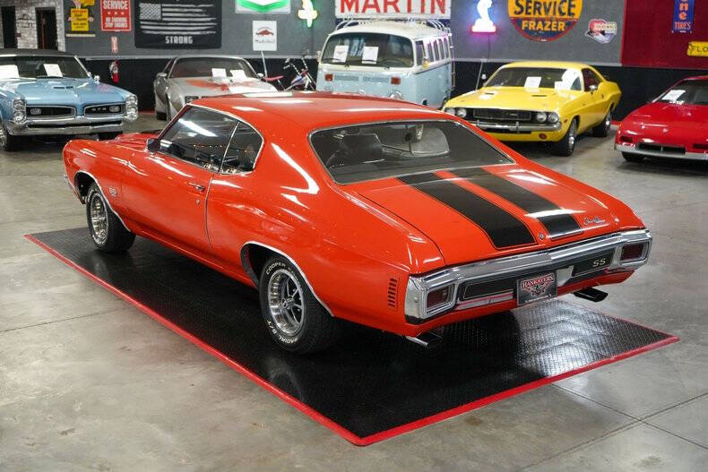 1970 Chevrolet Chevelle