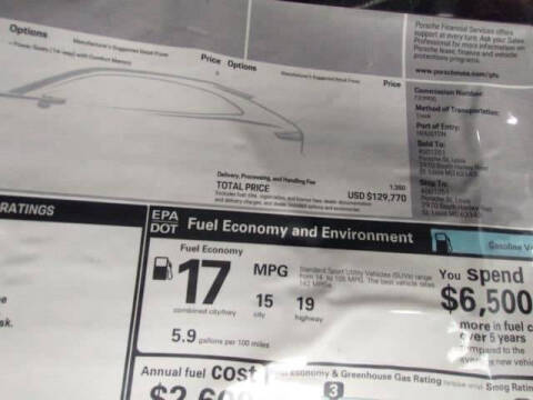 2022 Porsche Cayenne GTS Coupe