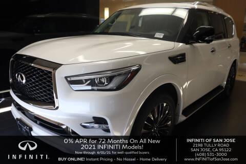 2021 Infiniti QX80
