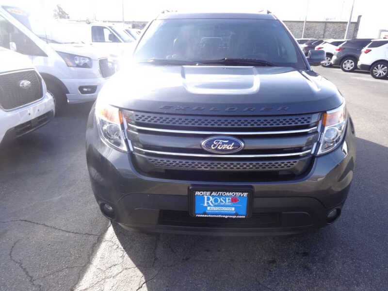 2015 Ford Explorer XLT
