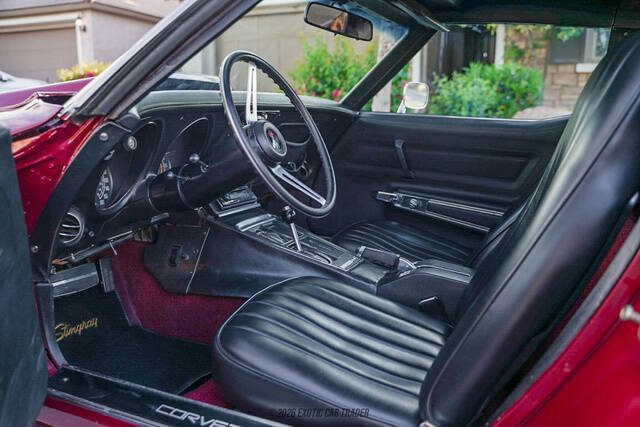 1975 Chevrolet Corvette