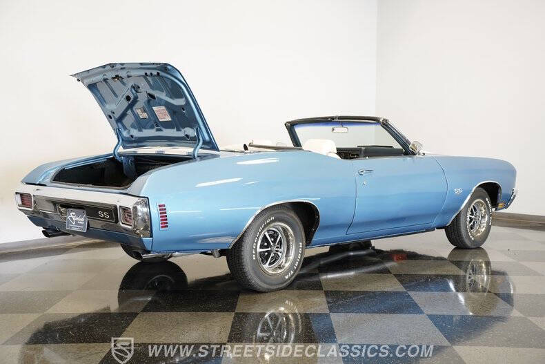 1970 Chevrolet Chevelle