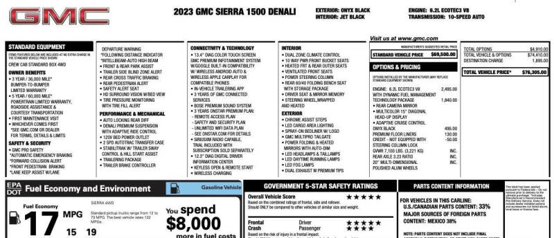 2023 GMC Sierra 1500