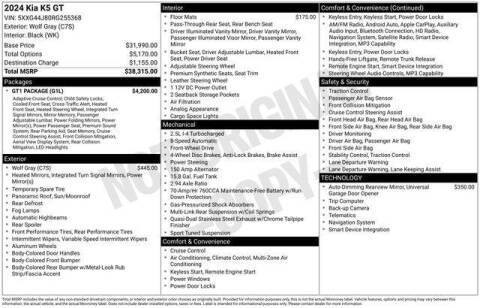 2024 Kia K5 GT