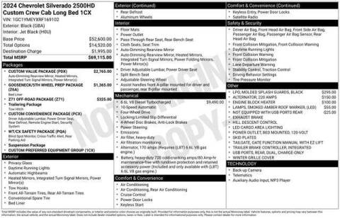 2024 Chevrolet Silverado 2500HD