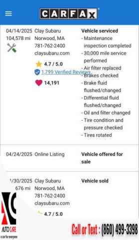 2015 Subaru Forester 2.5i Premium