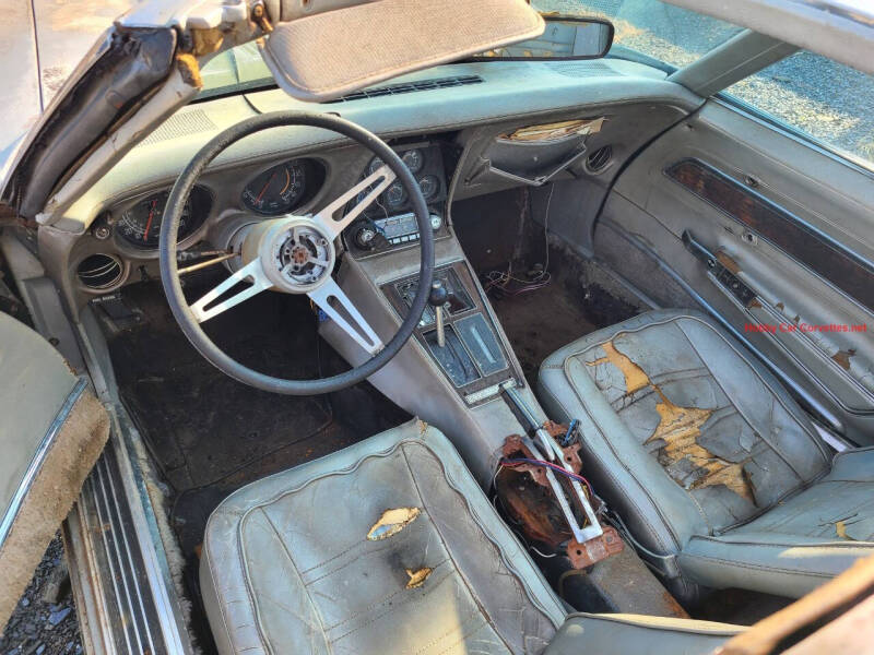 1975 Chevrolet Corvette