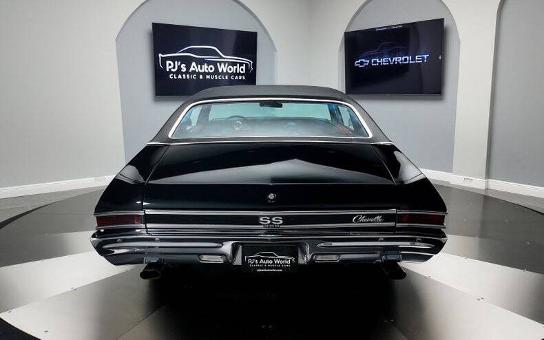 1968 Chevrolet Chevelle