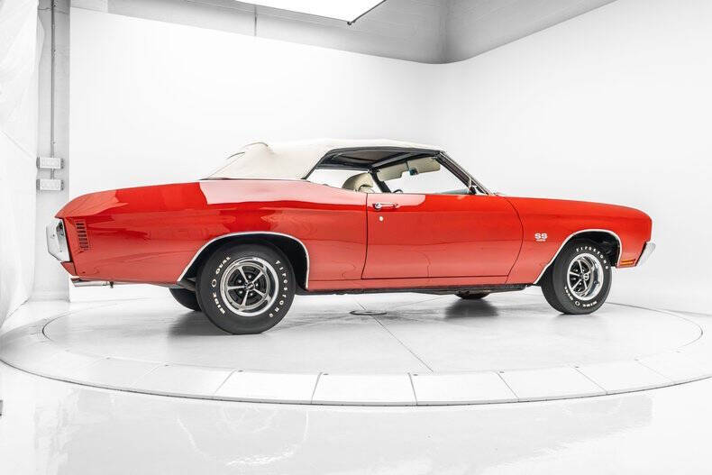 1970 Chevrolet Chevelle