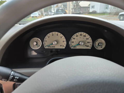 2005 Ford Thunderbird 50th Anniversary Limited Edition