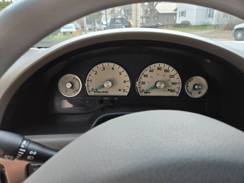 2005 Ford Thunderbird 50th Anniversary Limited Edition