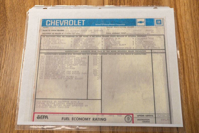 1981 Chevrolet Corvette