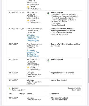 2014 Ford C-MAX Energi SEL