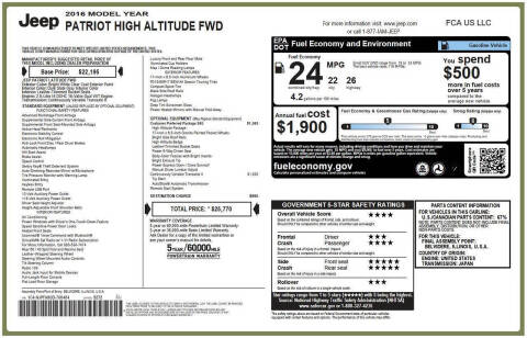 2016 Jeep Patriot High Altitude