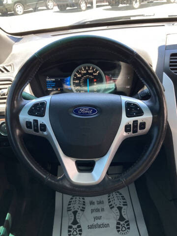 2015 Ford Explorer Limited