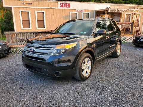 2012 Ford Explorer