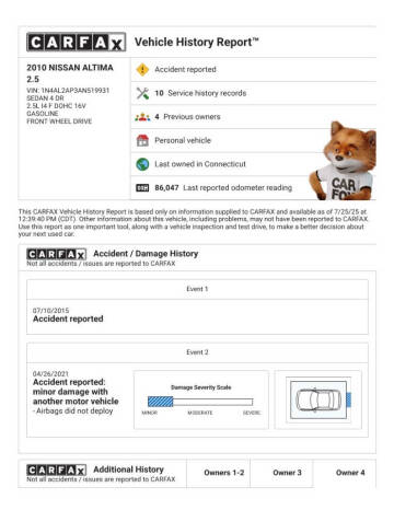 2010 Nissan Altima 2.5 S