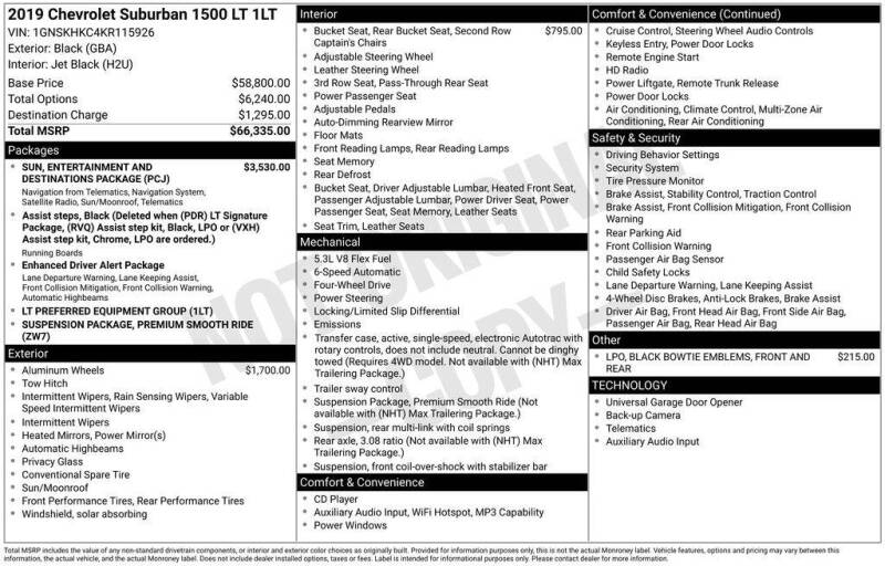 2019 Chevrolet Suburban LT