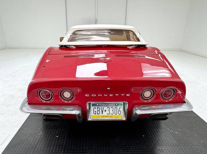 1970 Chevrolet Corvette