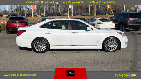 2015 Hyundai Equus Signature