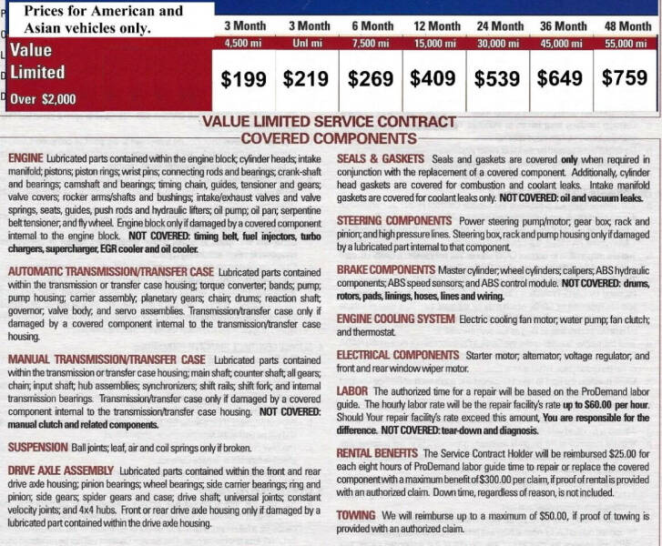 2008 Ford Explorer Eddie Bauer