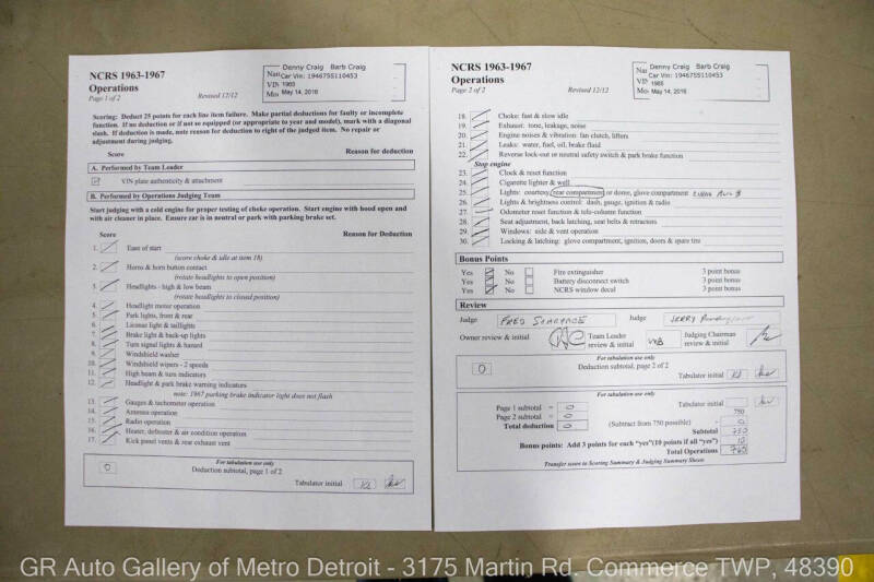 1965 Chevrolet Corvette