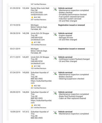 2013 Hyundai Elantra GT