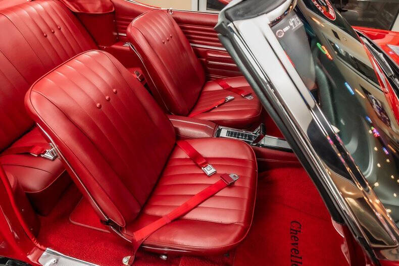 1968 Chevrolet Chevelle