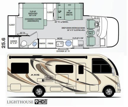 2019 Thor Motor Coach Axis for sale at S & M WHEELESTATE SALES INC - Class A in Princeton NC