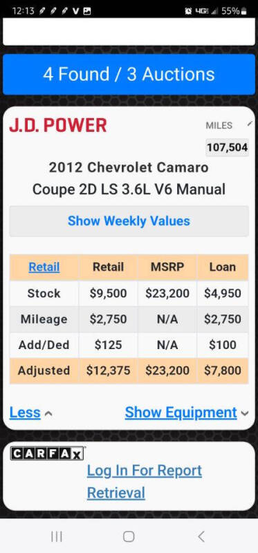 2012 Chevrolet Camaro LS