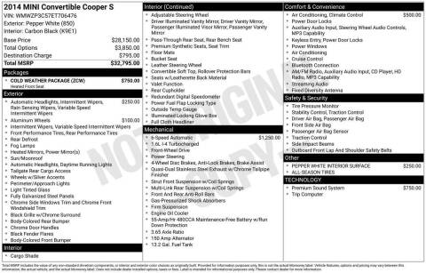 2014 MINI Convertible Cooper S