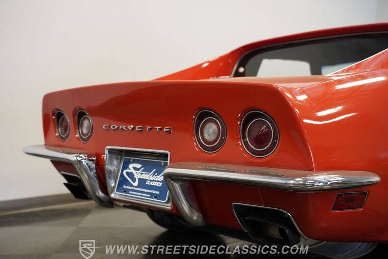 1970 Chevrolet Corvette