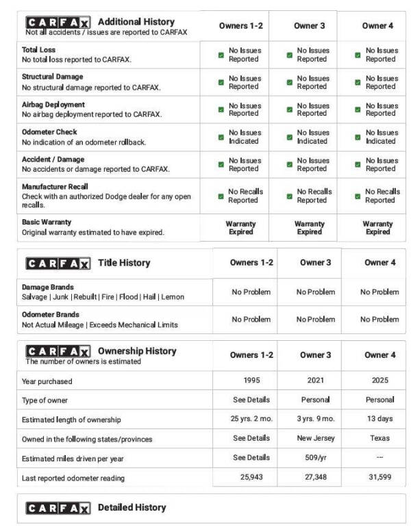 1996 Dodge Viper RT/10