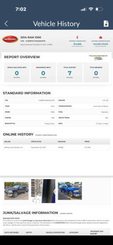 2014 RAM 1500 Big Horn