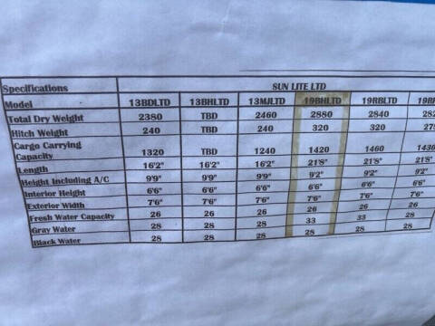 2024 SunLite LTD 19BH