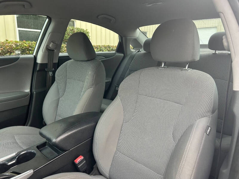 2014 Hyundai Sonata GLS