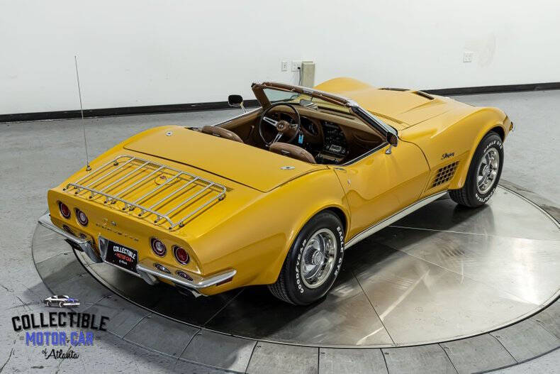 1971 Chevrolet Corvette