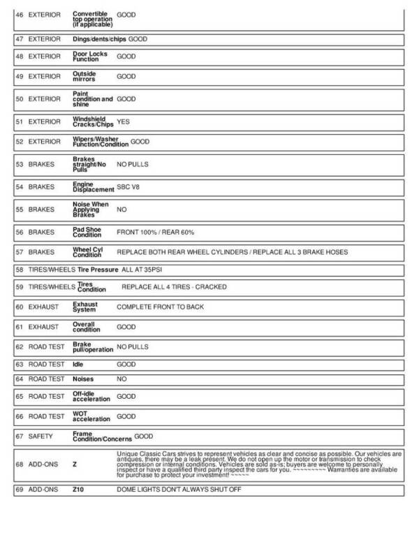 1969 Pontiac Parisienne