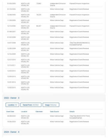 1982 Chevrolet C/K 10 Series