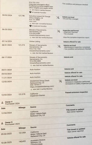 2014 Nissan Rogue Select S