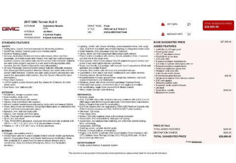 2017 GMC Terrain SLE-1