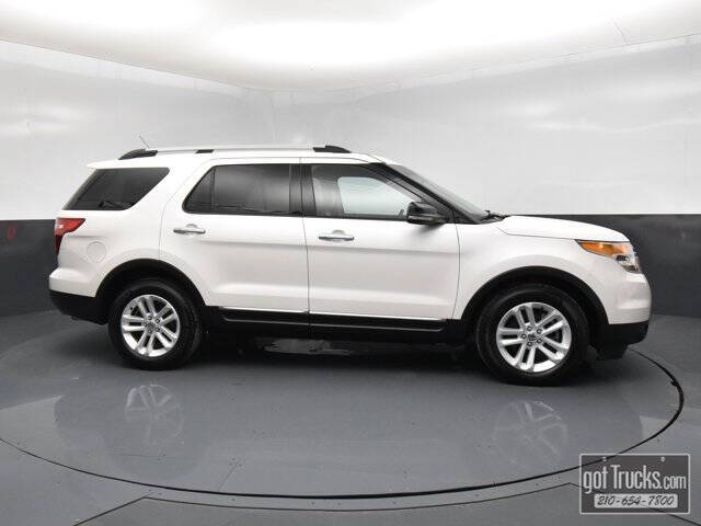 2011 Ford Explorer XLT