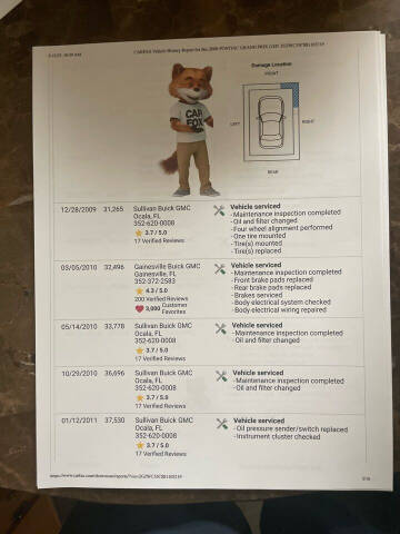 2008 Pontiac Grand Prix GXP