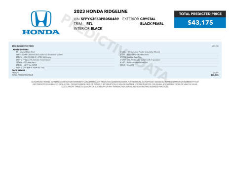 2023 Honda Ridgeline RTL