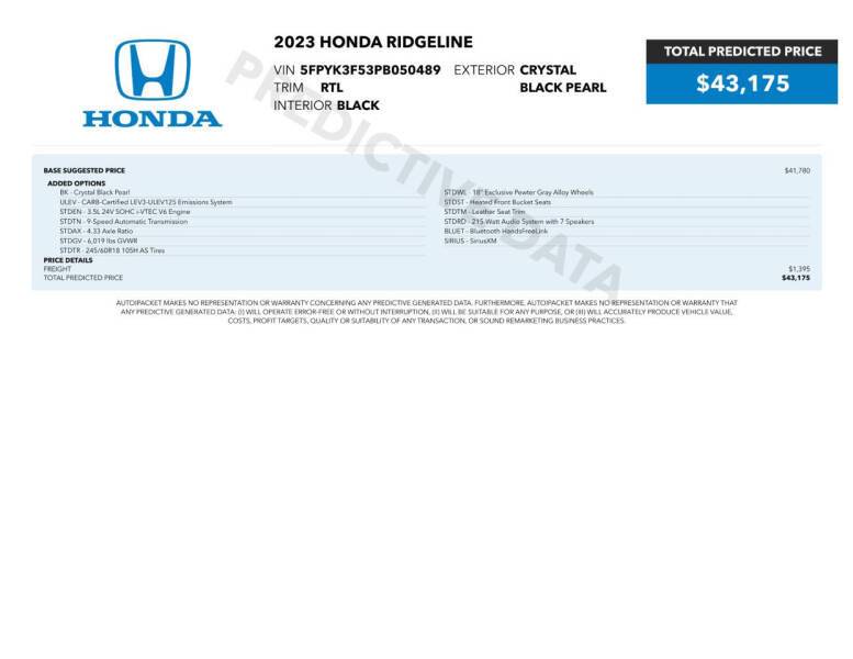 2023 Honda Ridgeline RTL