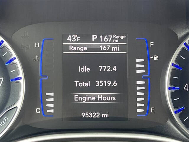 2020 Chrysler Voyager LXi