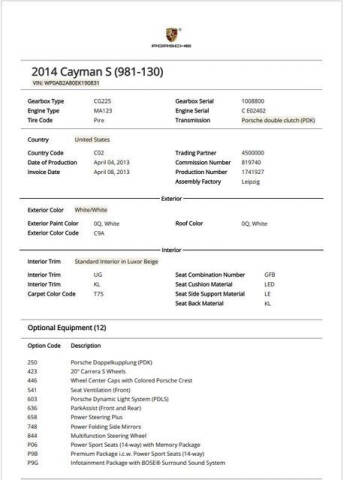 2014 Porsche Cayman for sale at RAC Performance in Carrollton TX