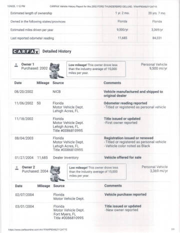 2002 Ford Thunderbird Deluxe