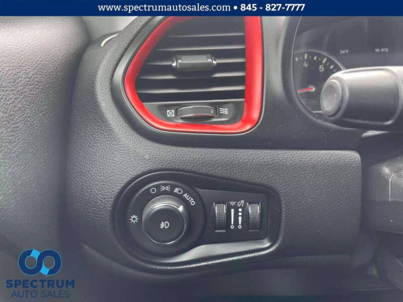 2017 Jeep Renegade Trailhawk